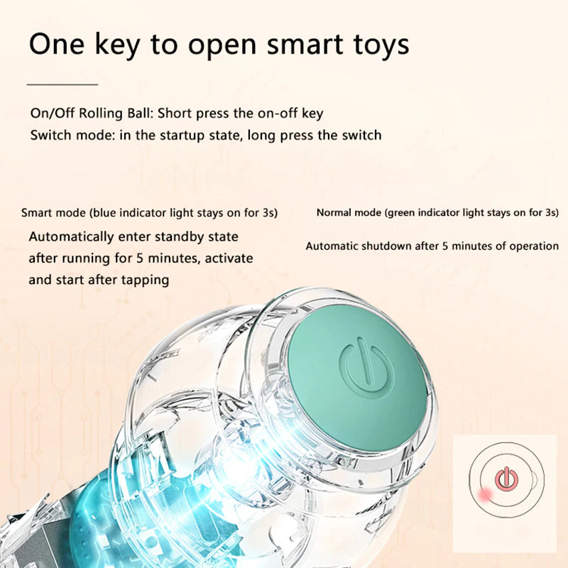 Cat Toy - Automatic Rolling Ball